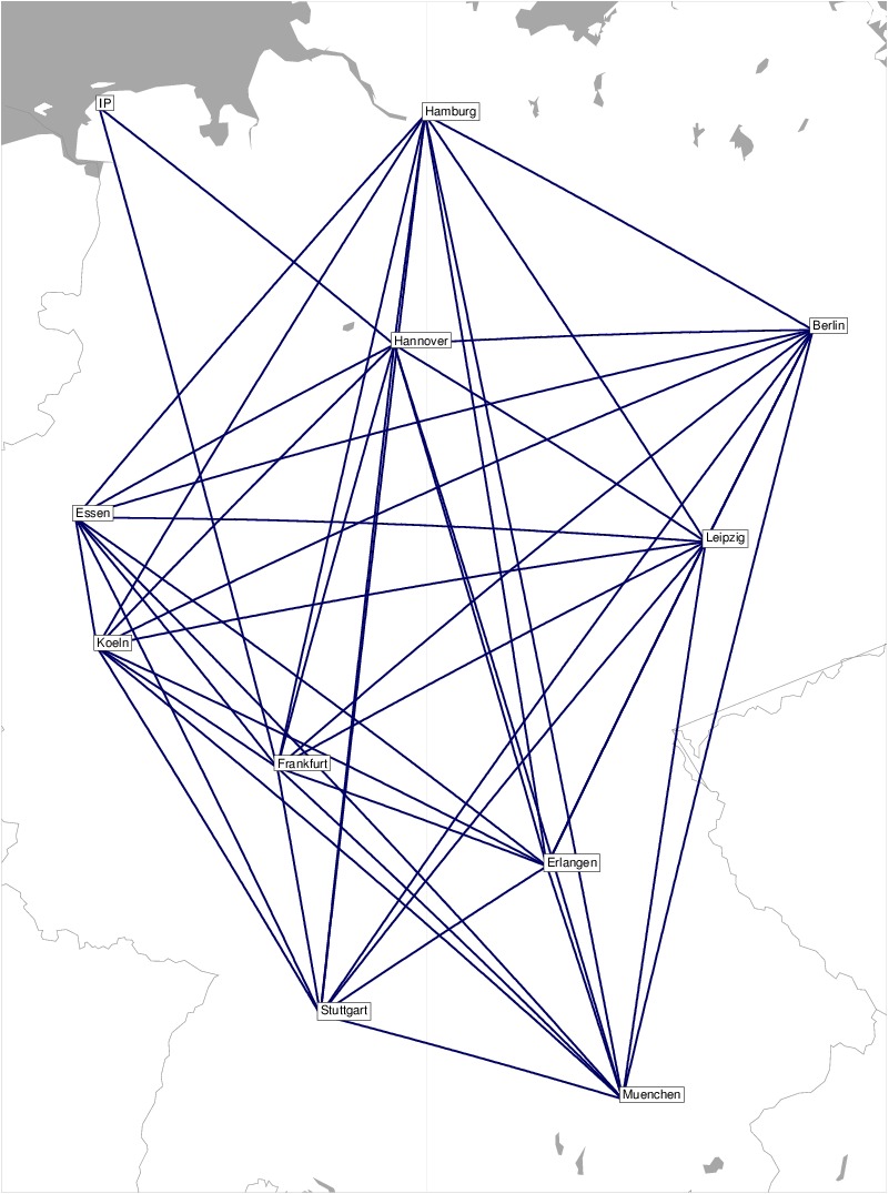 image of the network