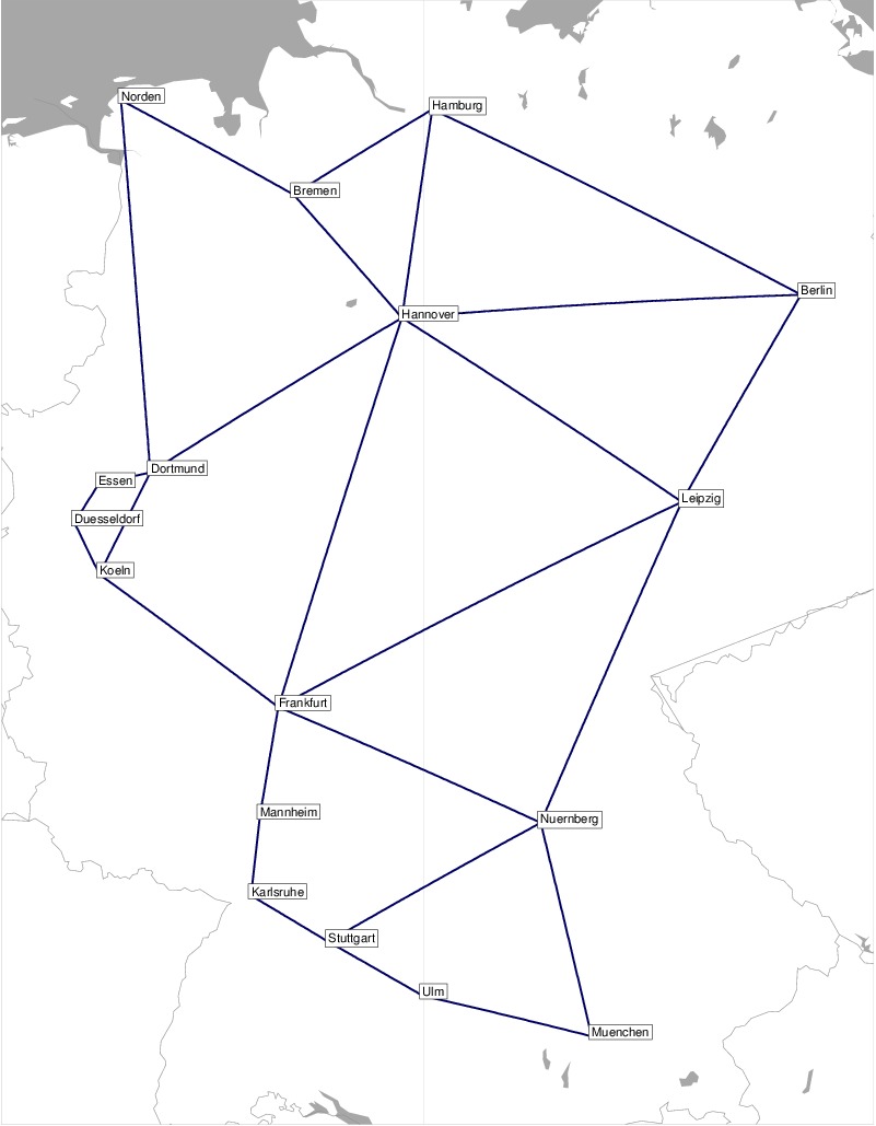 image of the network